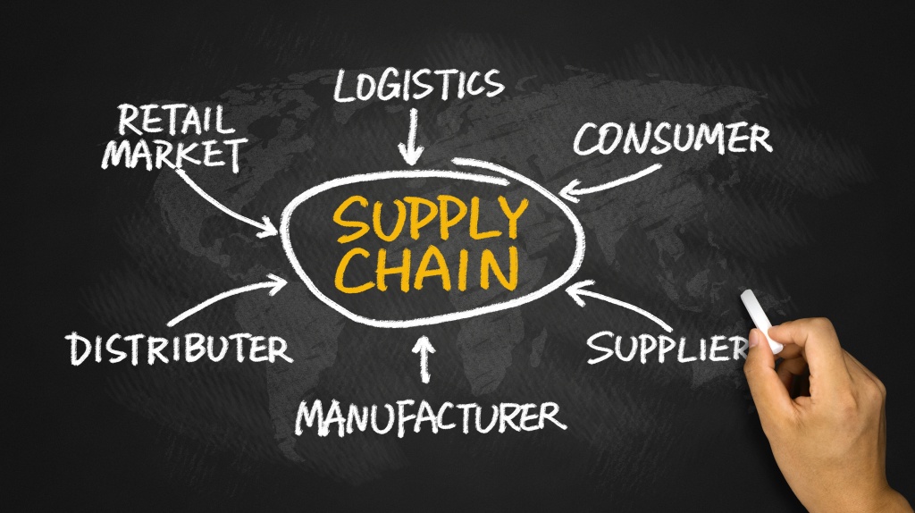 Decision Intelligence To Overcome Supply Chain Constraints – David Skriloff